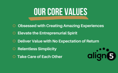 What Can Core Values Do For Your Organization?
